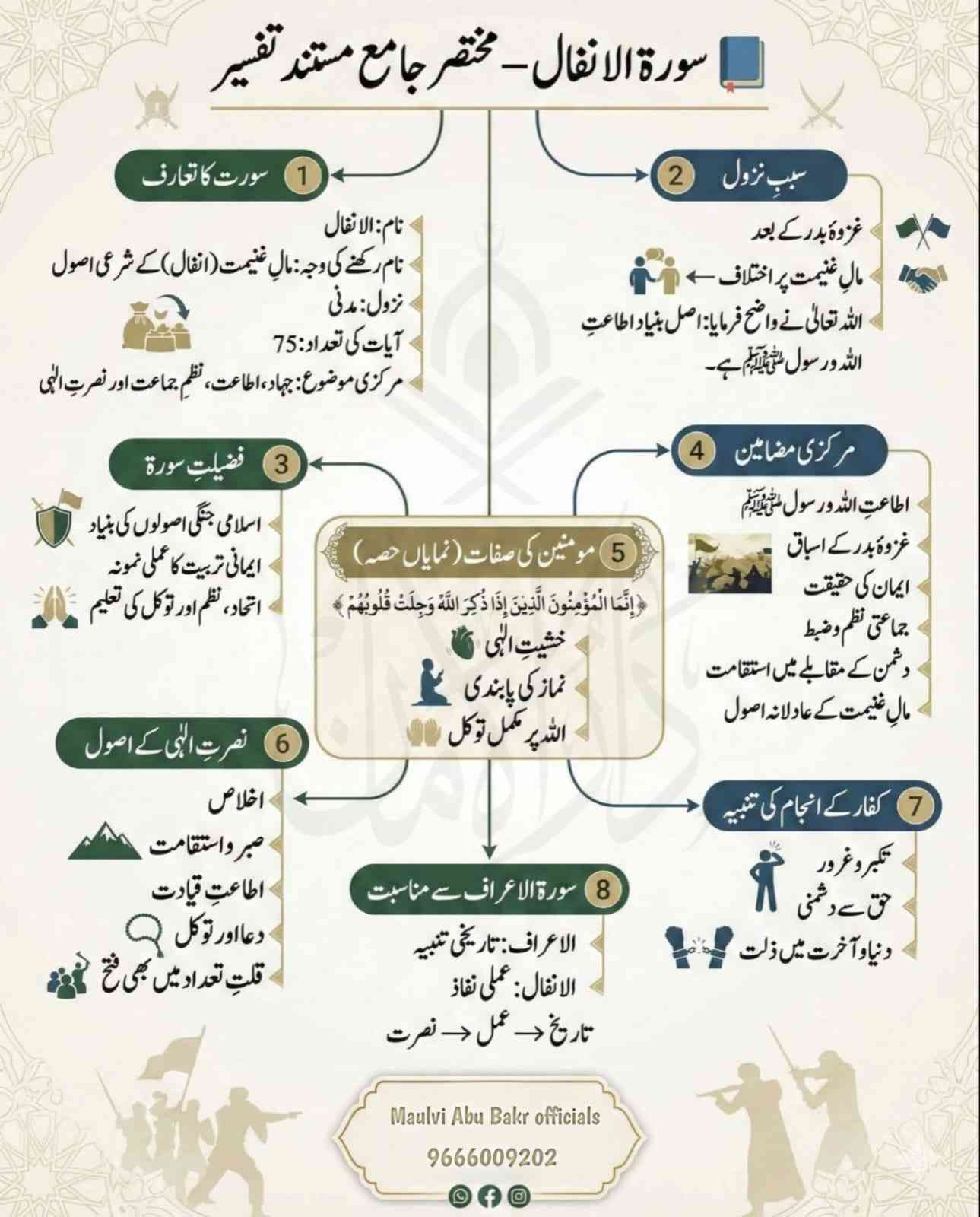 Islamic Tube Pro App